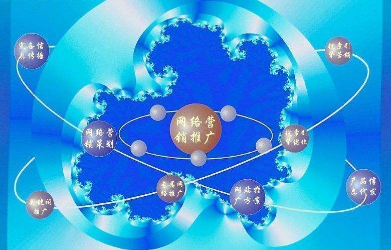 庐山新媒体运营企业需要掌握的网络推广技巧有哪些